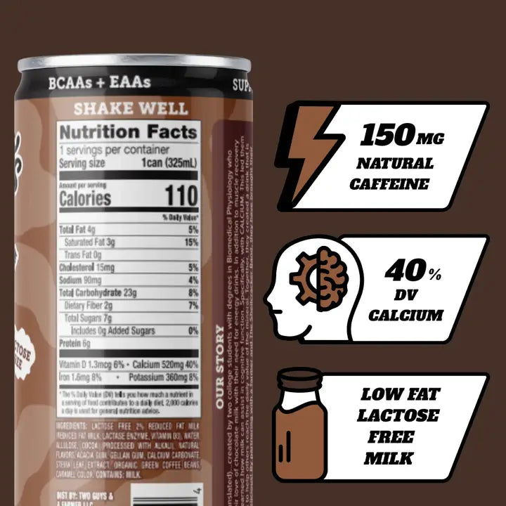 Dr. Cal’s Protein Chocolate Milk 11 oz Single